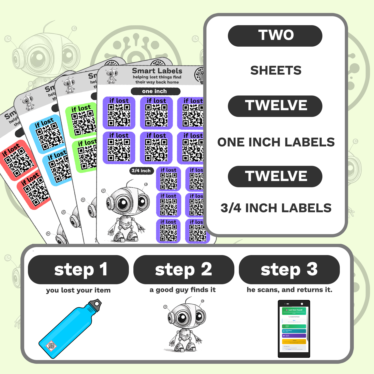 Smart Labels Usage